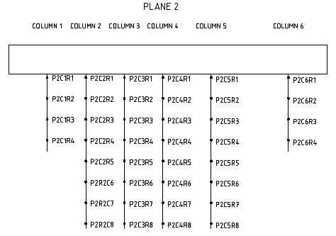 Plane Measurement Graphic - Plane 2