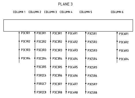 Plane Measurement Graphic - Plane 3