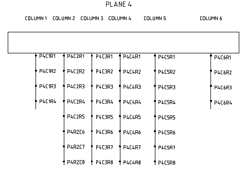 Plane Measurement Graphic - Plane 4