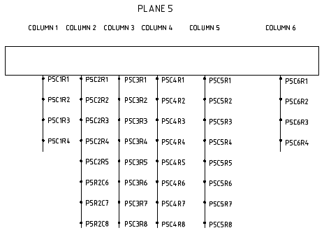 Plane Measurement Graphic - Plane 5